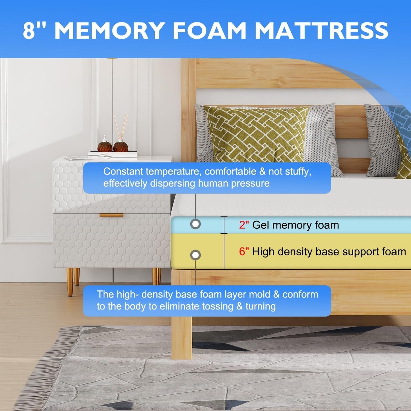 Breathable Gel Memory Foam Mattress for Cooler Sleep