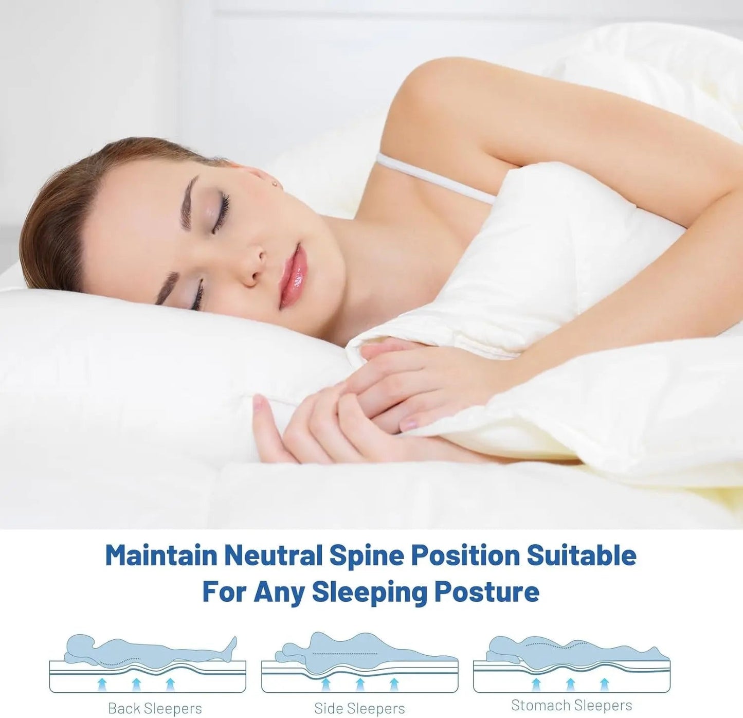 5Inch Memory Foam Queen Sleeper Mattress CertipurUS - Get it from Bo
