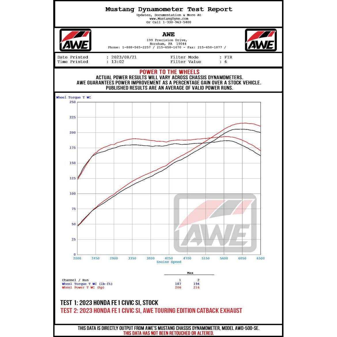 AWE Tuning 22+ Honda Civic Si/Acura Integra Track Edition Catback Exhaust - Dual Diamond Black Tips NP Motorsports