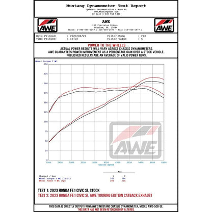 AWE Tuning 22+ Honda Civic Si/Acura Integra Track Edition Catback Exhaust - Dual Diamond Black Tips NP Motorsports