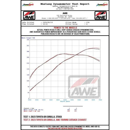AWE Tuning 2023+ Toyota GR Corolla Touring-to-Track Conversion Kit NP Motorsports