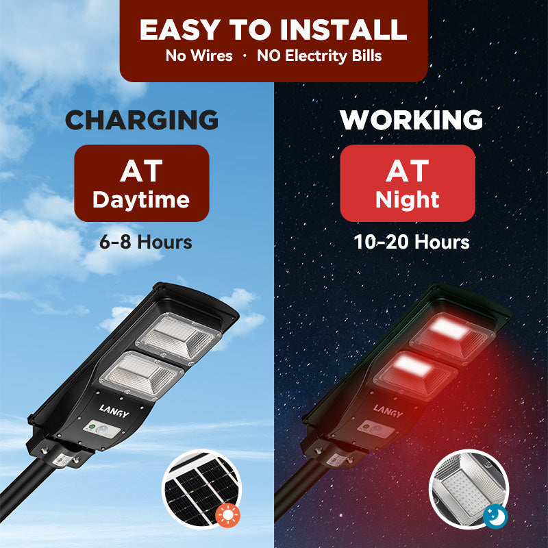 Solar Red Light for Hunting Hogs Deers Langy Solar Lights