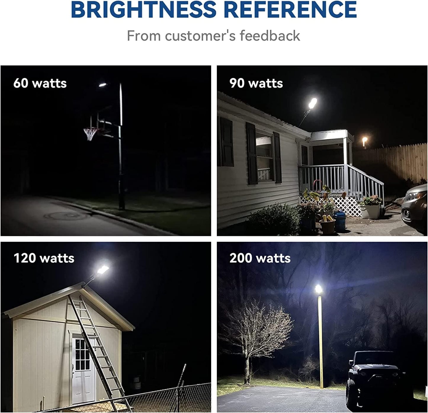 3 Pack 150 W Led solar street lights 15,000 lumens Langy Solar Lights