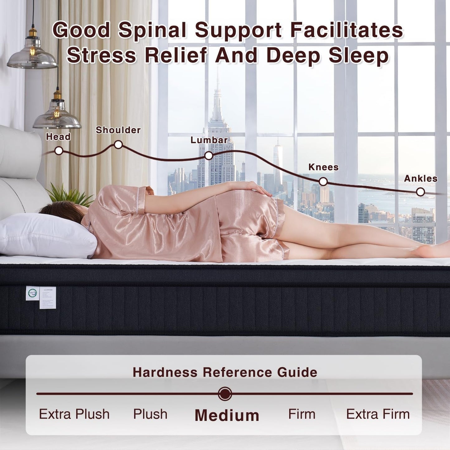 Memory Foam Hybrid Queen Mattress With Pocket Springs