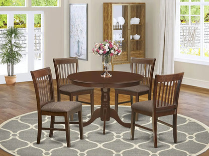 Mahogany 5-Piece Dining Table Set ShipItFurniture