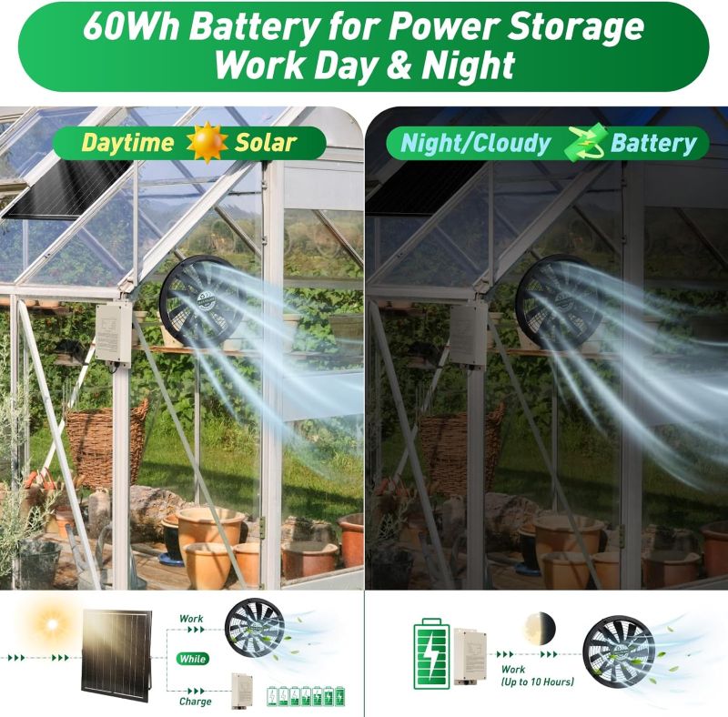 10" Solar Exhaust Intake Fan with Battery&42W Solar Panel Langy Solar Lights