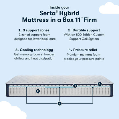 Cooling Hybrid King Mattress With Targeted Support Zones