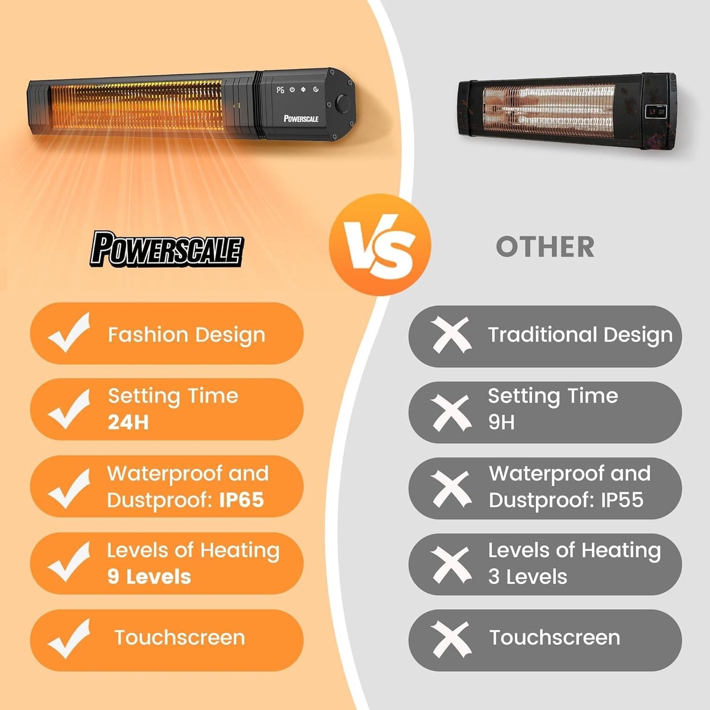 Infrared Heater 24H Timer Outdoor Heater,Ip65,Memory Function Infrared Electric Patio Heater,9 Levels Heating Touchscreen with Remote Electric Heater,Restaurant Backyard,1500W,Black ShipItFurniture