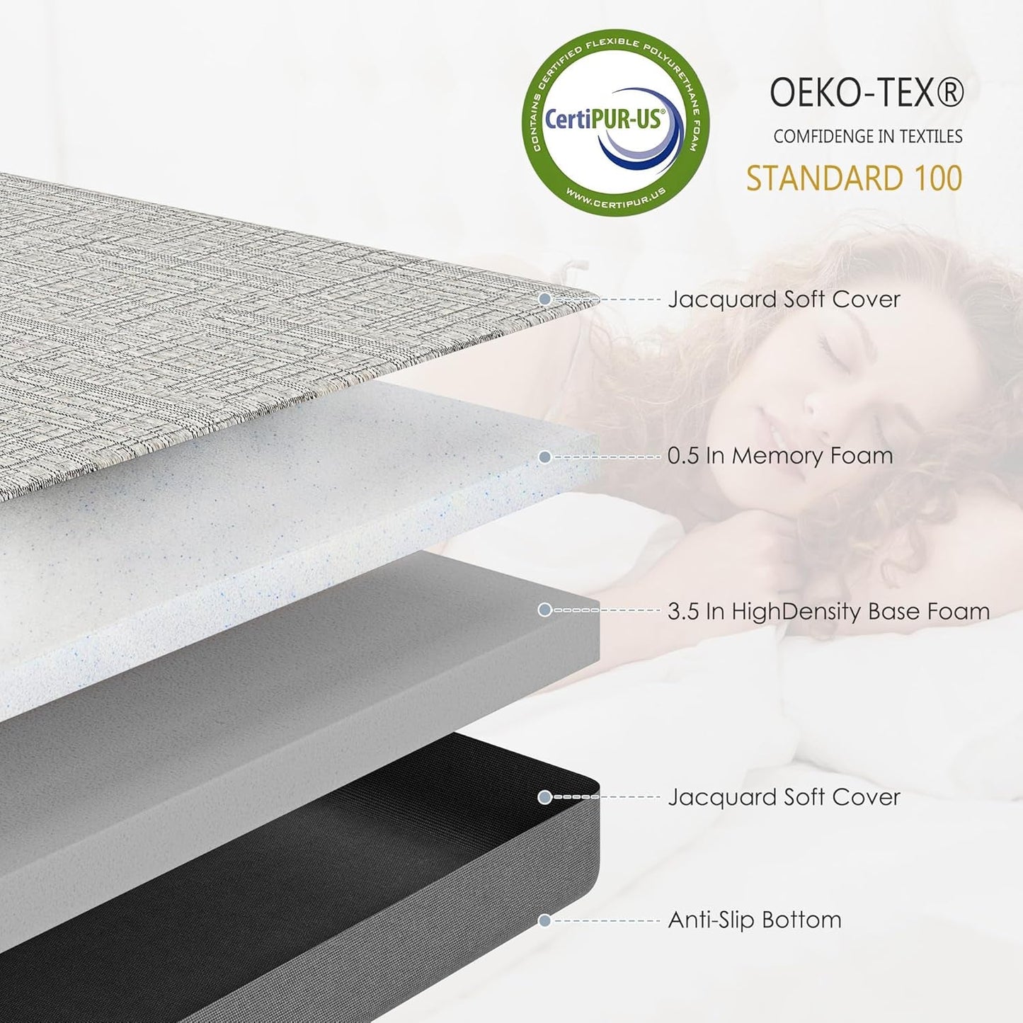 4-Inch Memory Foam Sofa Mattress Queen Size