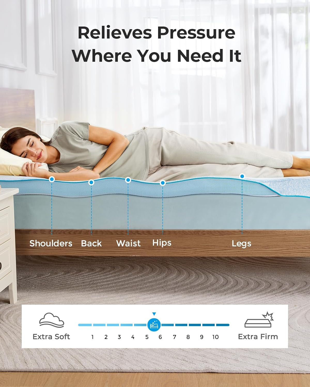Cooling Memory Foam Mattress Topper for Ultimate Comfort