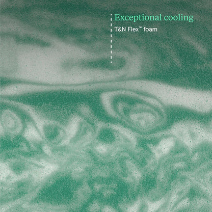 Cooling Foam Mint Hybrid King Size Mattress Comfort