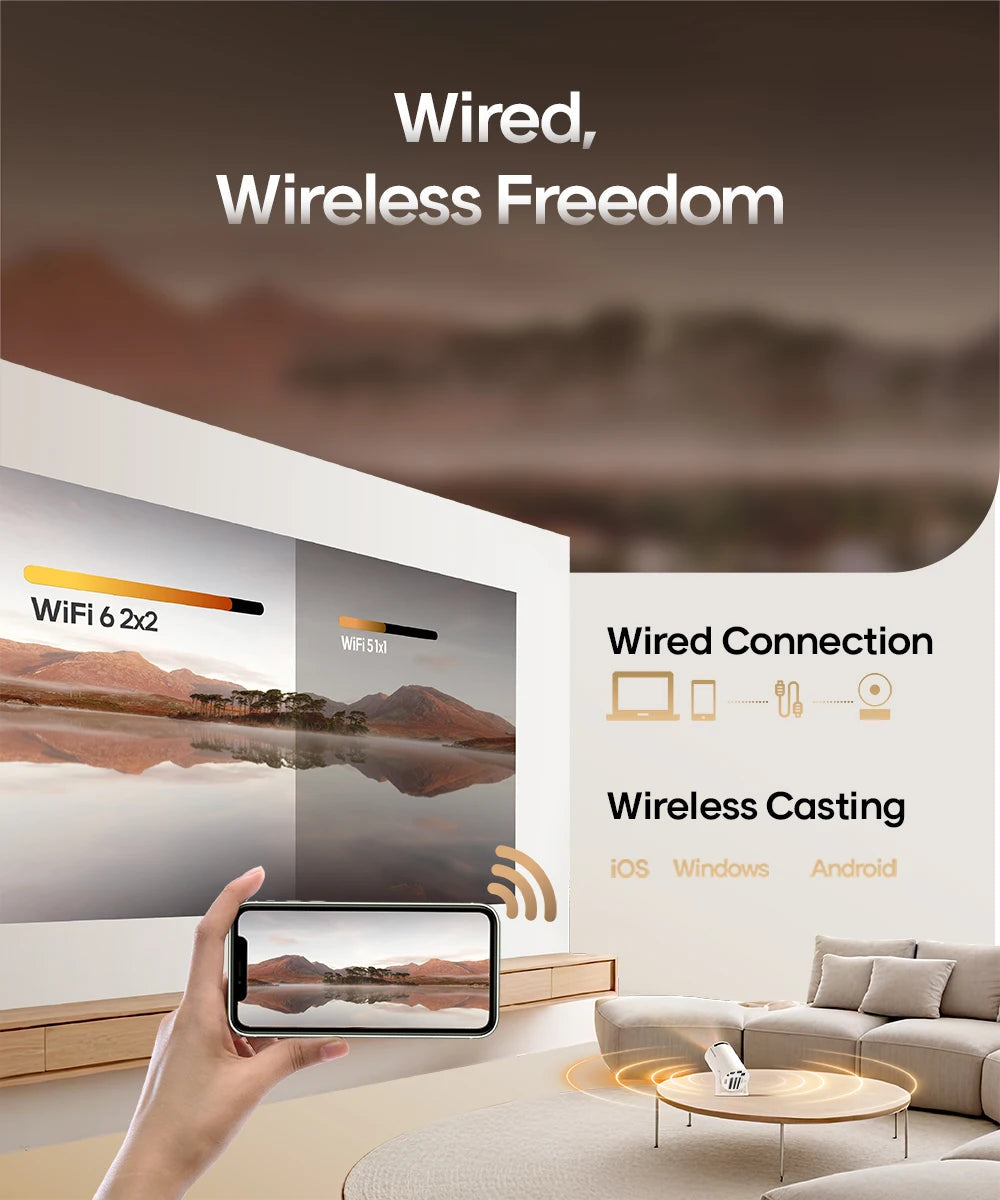 Magcubic Projector HY300 Pro 8K Outdoor Ultimate Viewing Get it from Bo