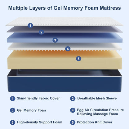 Cooling Memory Foam Full Mattress With Washable Cover