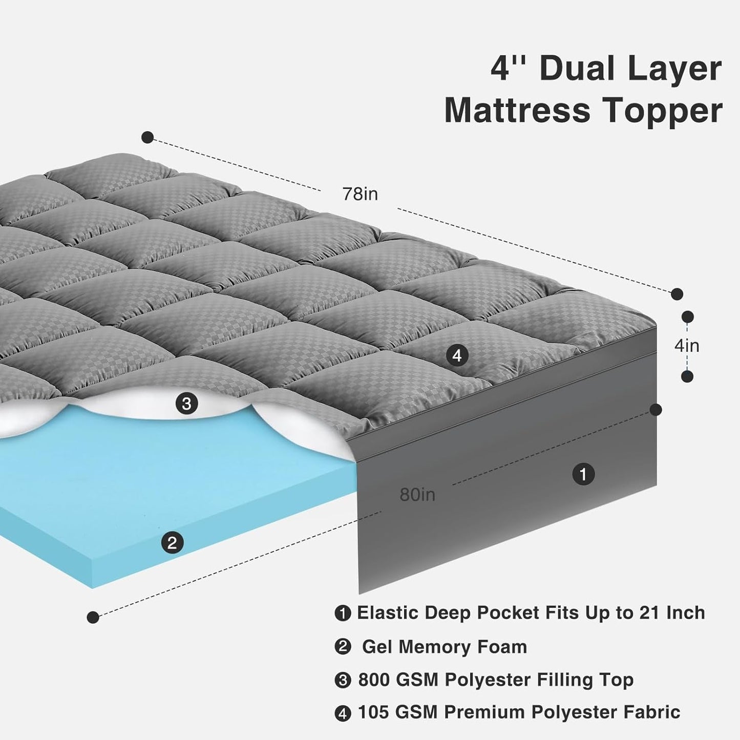 Dual Layer King Size Memory Foam Mattress Topper