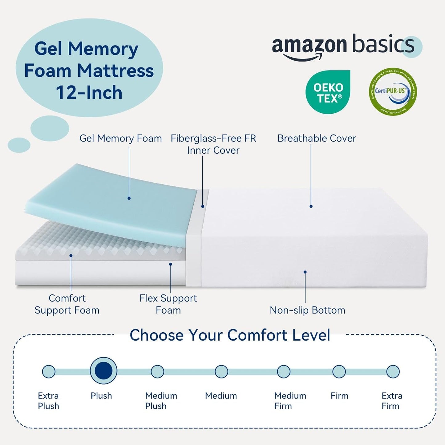 Queen Size Memory Foam Mattress for Plush Comfort
