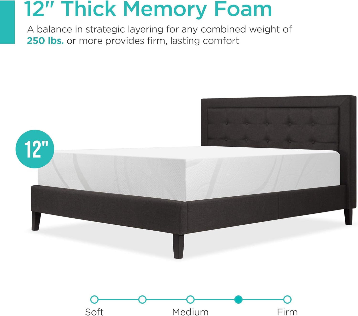 Cooling Gel Mattress with Green Tea Charcoal Comfort