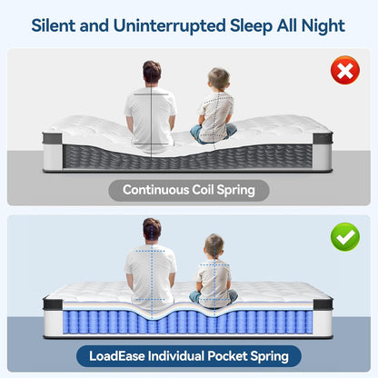 King Size Memory Foam Mattress with Spring Support