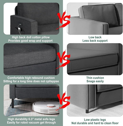 3 Piece Living Room Furniture Set With 3 Seat Couch Loveseat And USB Ports Dark Grey ShipItFurniture