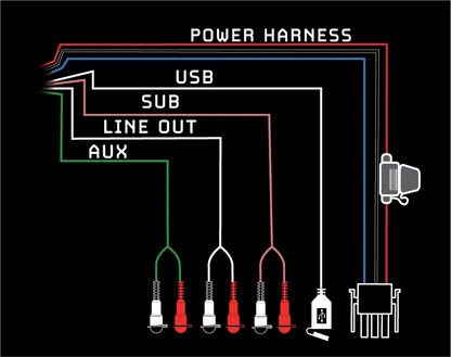 DMR0 Bluetooth® Media Receiver | UTVS-DMR0 Dunes 2 Dezert SXS