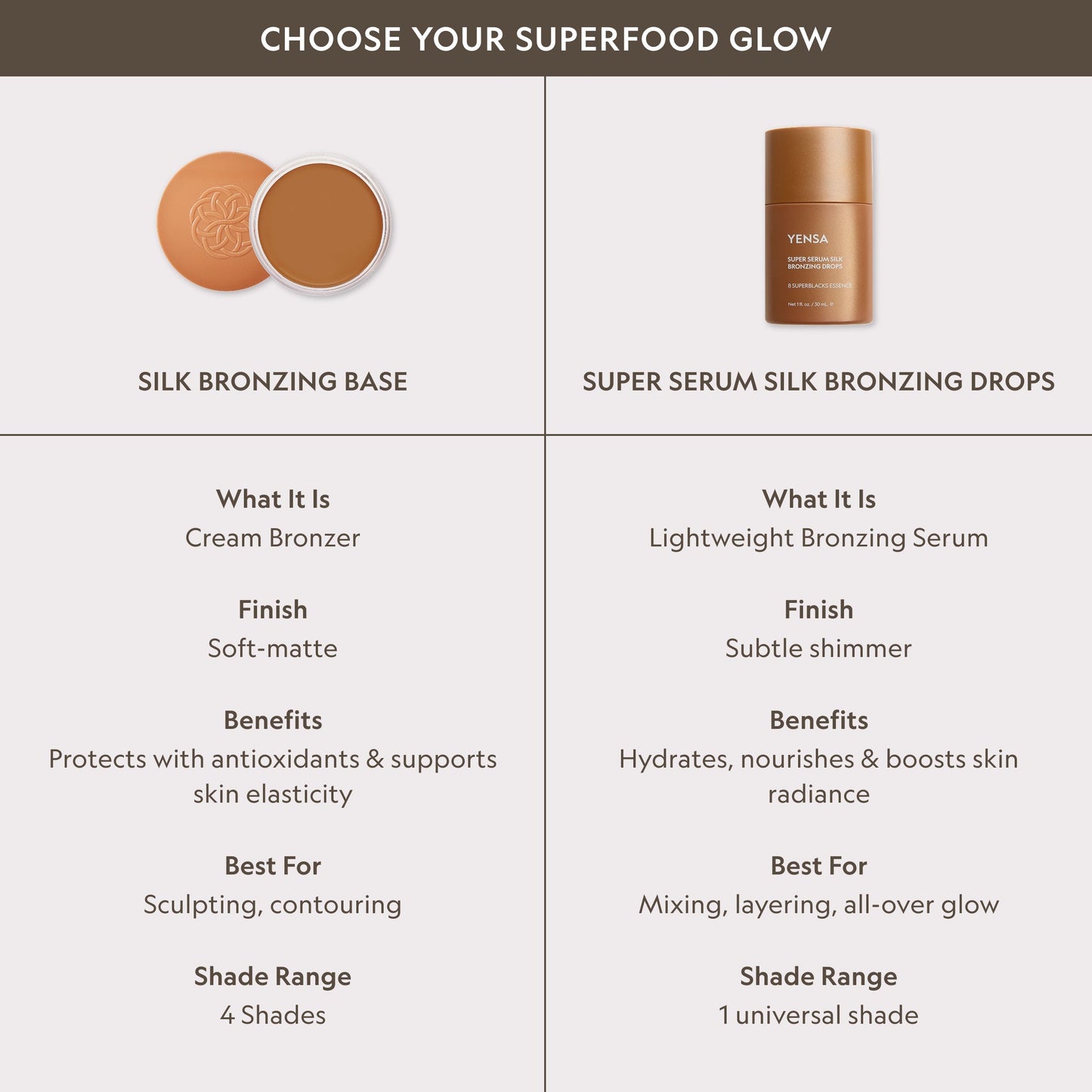 Super Serum Silk Bronzing Drops YENSA