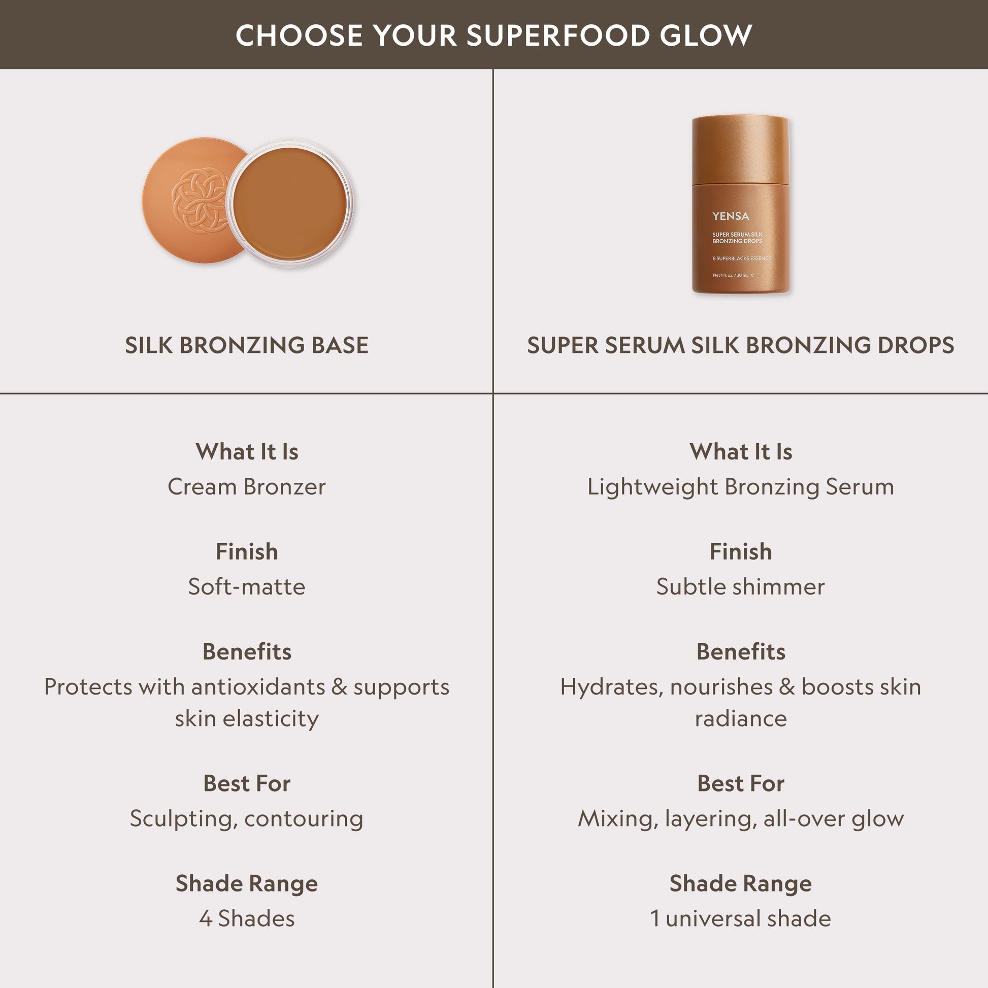 Super Serum Silk Bronzing Drops YENSA