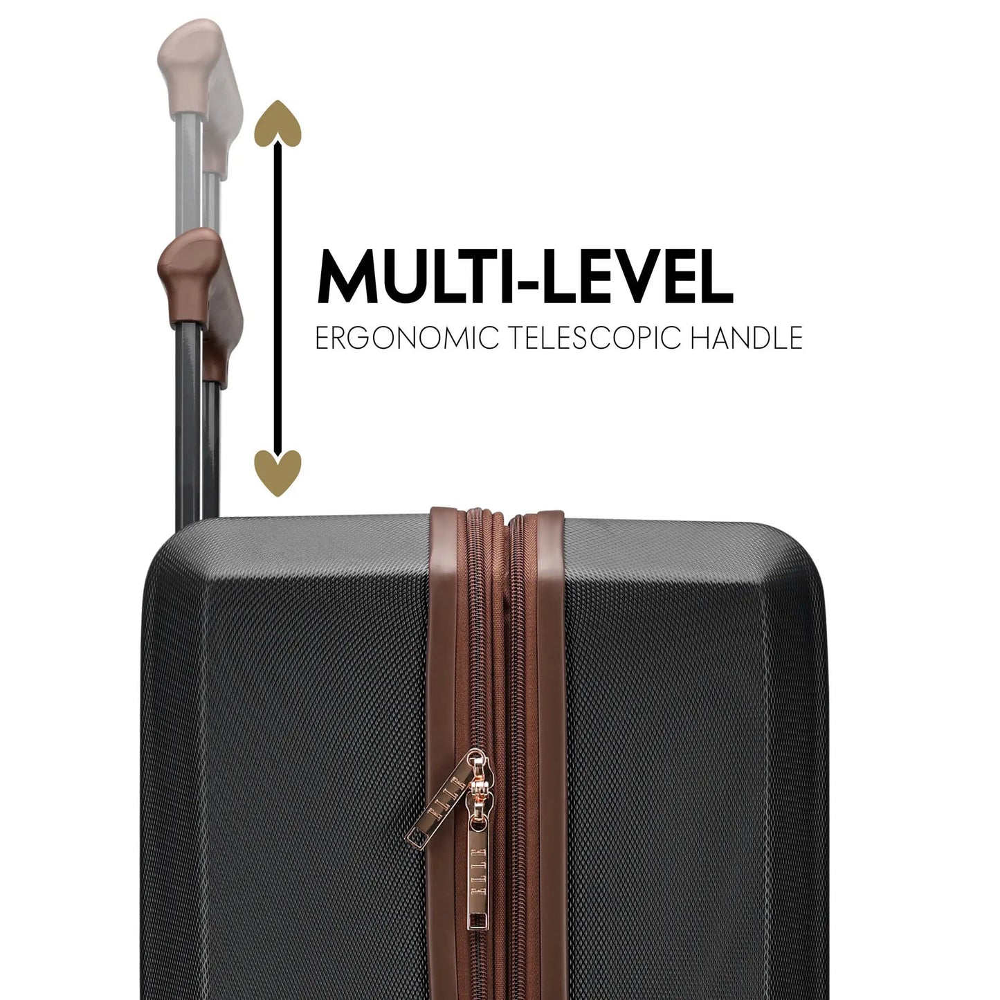 Luxe Journey Expandable 5 Piece Retro Luggage Set Travellty
