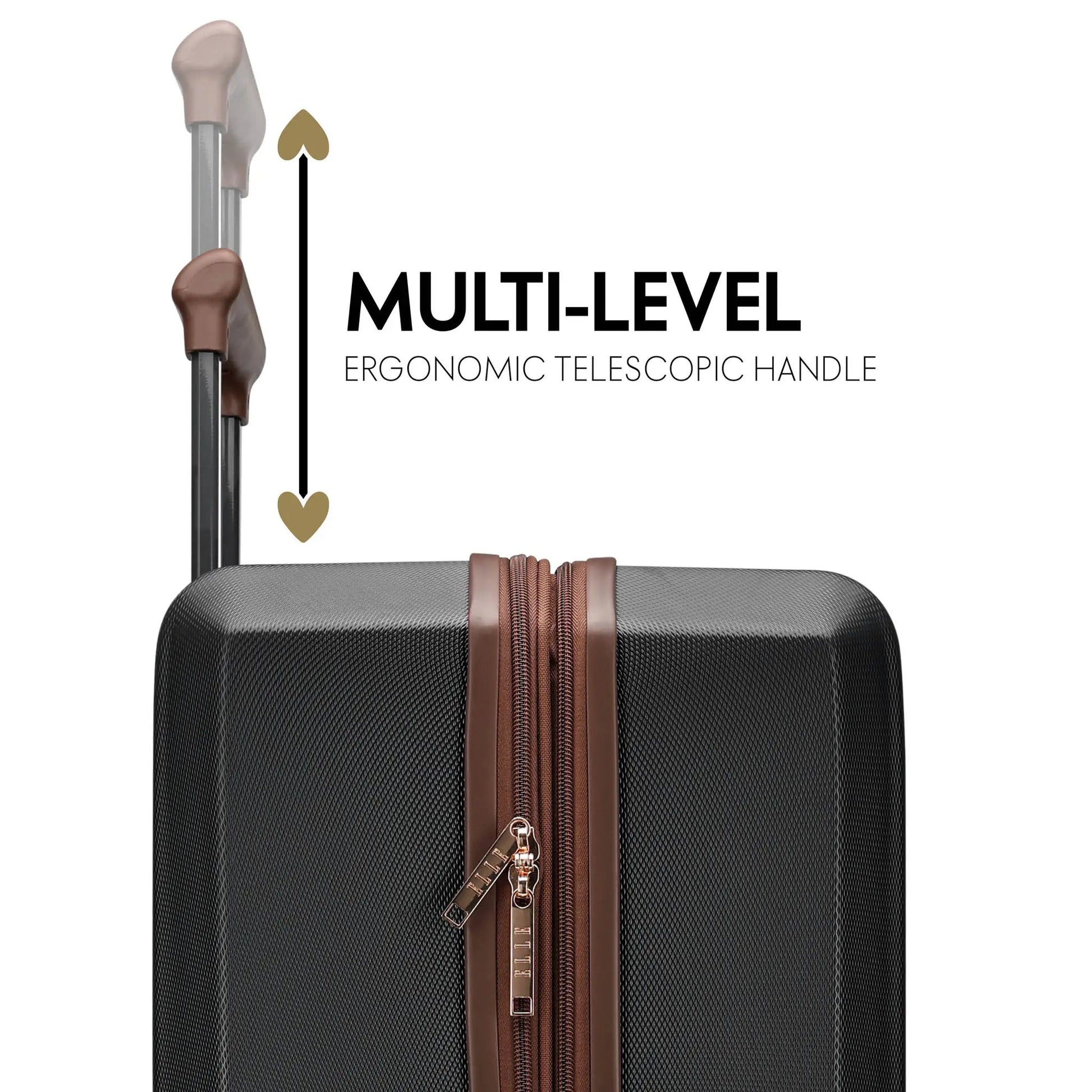 Luxe Journey Expandable 5 Piece Retro Luggage Set Travellty