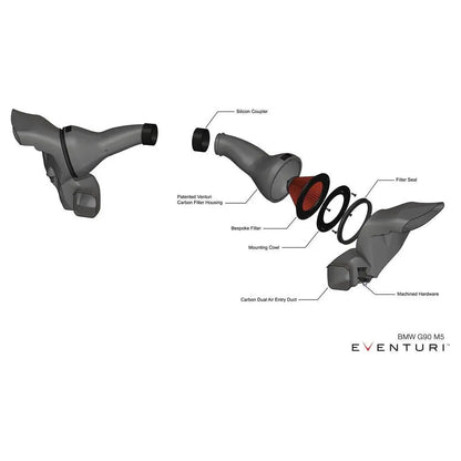 Eventuri BMW G9X M5 Black Carbon Intake System - Get it from Bo