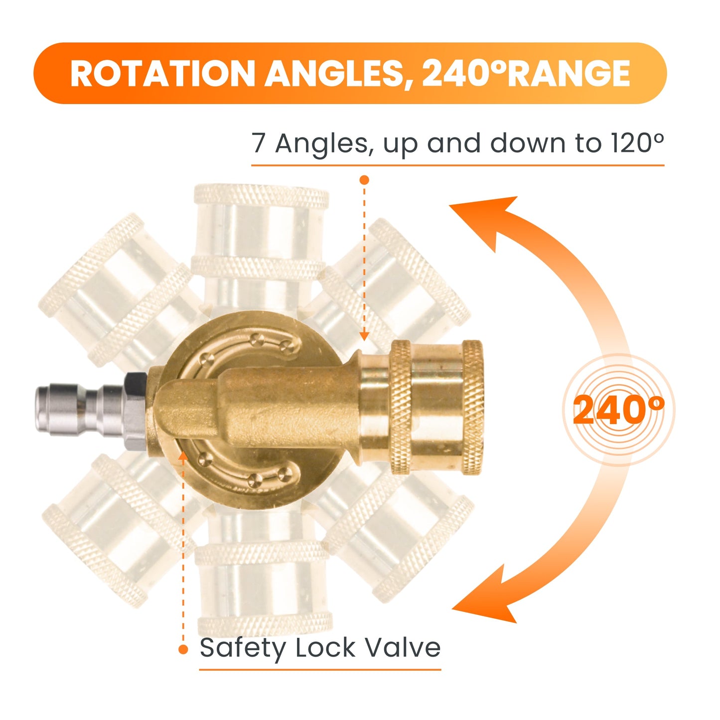 Pressure Washer Pivoting Coupler