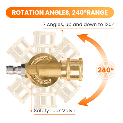 Pressure Washer Pivoting Coupler