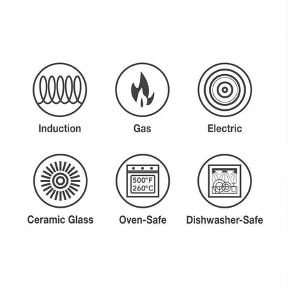 Stainless Steel Tri-Ply Clad 5-Quart Dutch Oven with Lid FastFurnishings