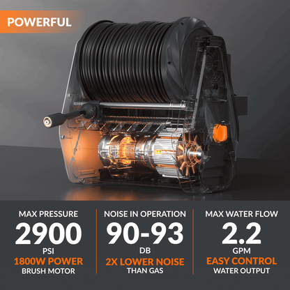 Grandfalls  Retractable Pressure Washer Essential