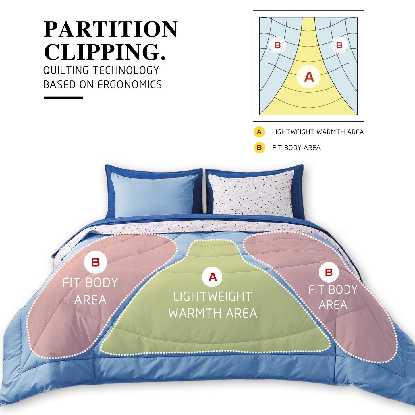 Kasentex Reversible 5 and 7 Piece Ultra Soft Cozy Bed Comforter Sets, Room Decor