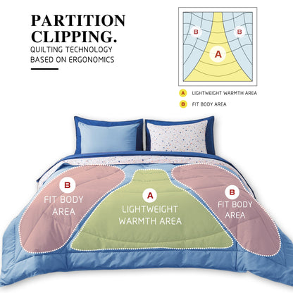 Kasentex Reversible 5 and 7 Piece Ultra Soft Cozy Bed Comforter Sets, Room Decor