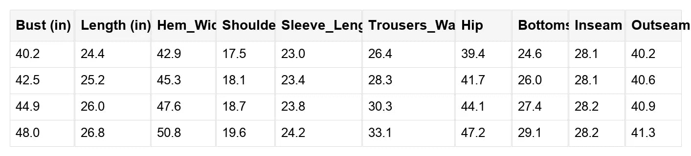 Paris Pants Pajama Set Long Sleeve Top