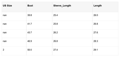 Karina Eyelet thermal Knit Top