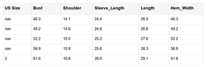 Brenda Long Sleeve Blouse Long Sleeve Top