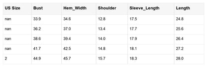 Amara Mock Bubble Sleeve Top