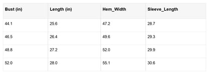 Solirina Shoulder Bubble Sleeve Blouse