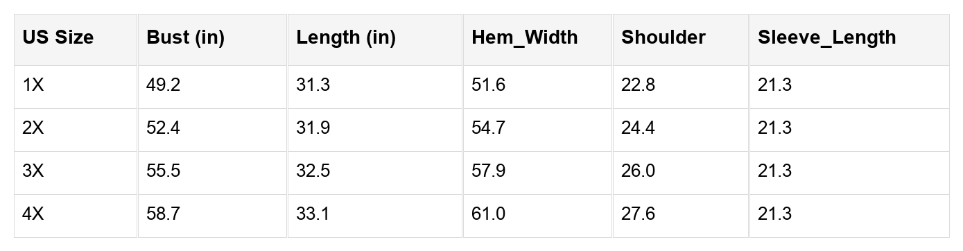 White Cable Textured Loose Plus Size Sweatshirt