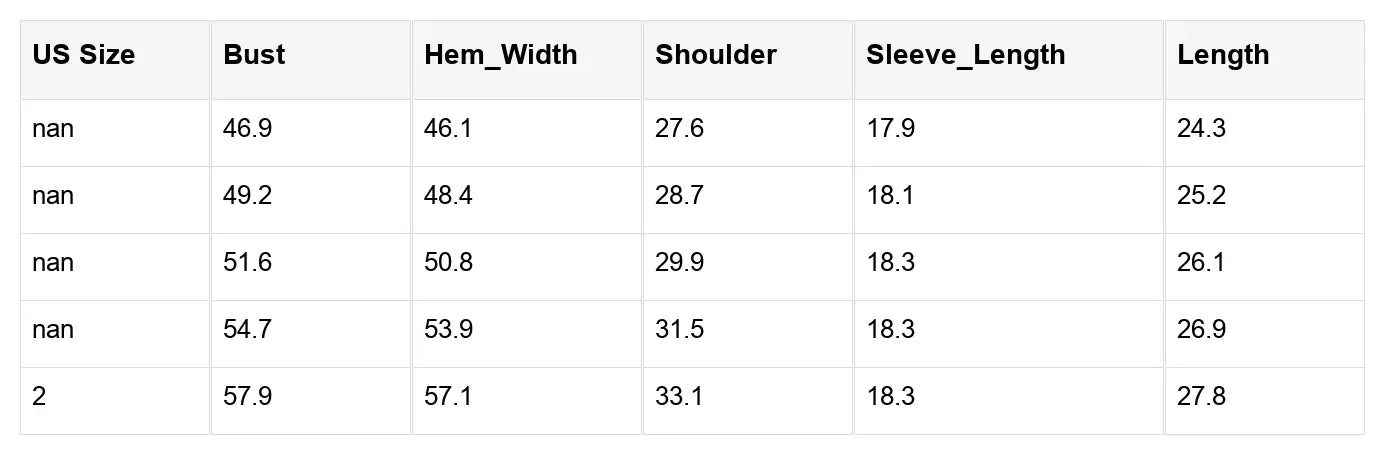 Raelyn Seam Waffle Knit Top