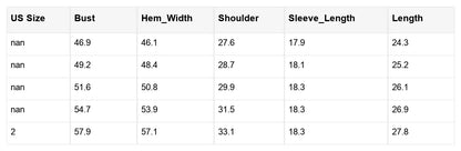 Raelyn Seam Waffle Knit Top