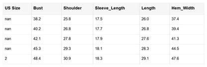 Junotia Shoulder Splicing Sleeves Sweatshirt