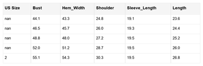 Lavender Low Raglan Sleeve Sweatshirt