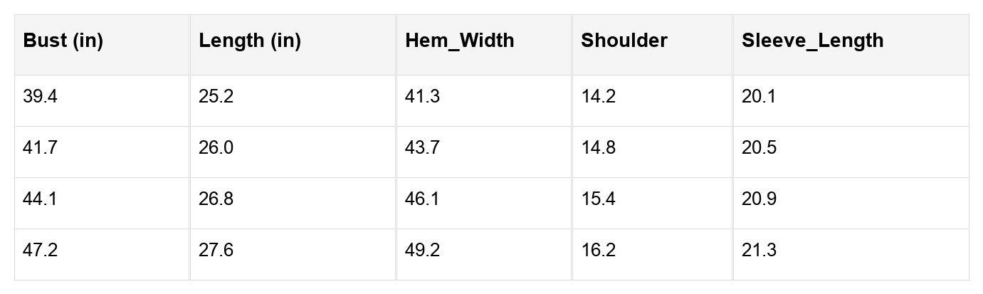 Keziah Patchwork Polo Collar Pullover