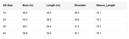 Sophia Multicolour Print Plus Sweatshirt