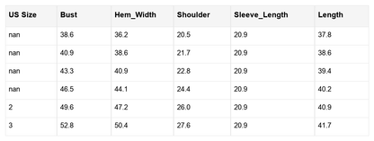 Trinity Open Front Duster Cardigan