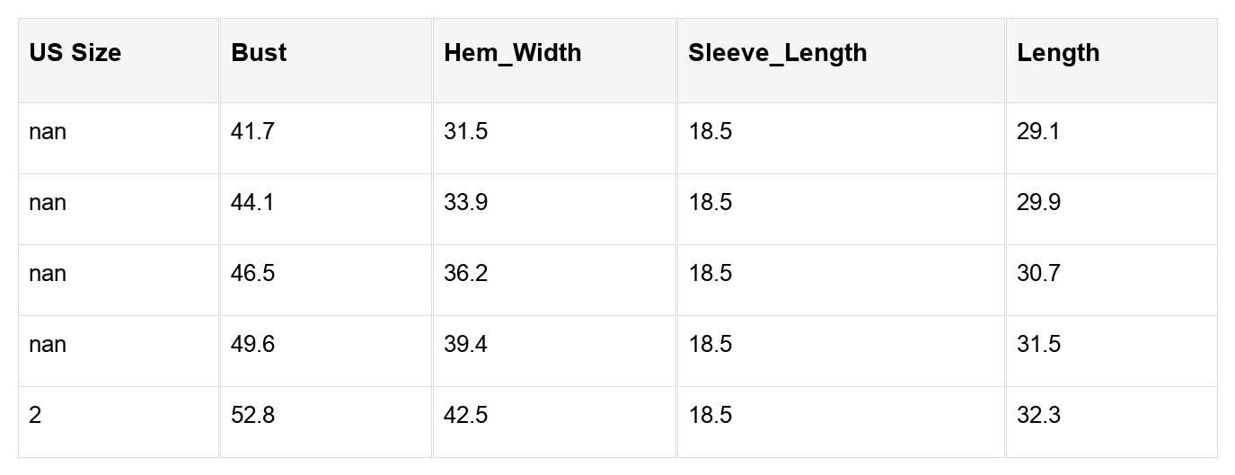 Oakley Shoulder Puff Sleeve Cardigan