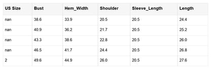 Avery Detail Drop Shoulder Sweater