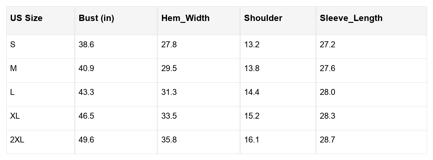 Madison Patch Bishop Sleeve Sweater